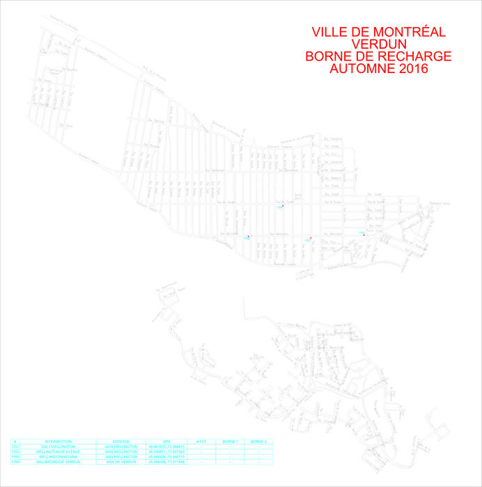 Bornes- Verdun